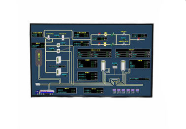 Module màn hình cảm ứng LCD 1280 X 800, màn hình LCD 10.1 inch cho thiết bị công nghiệp